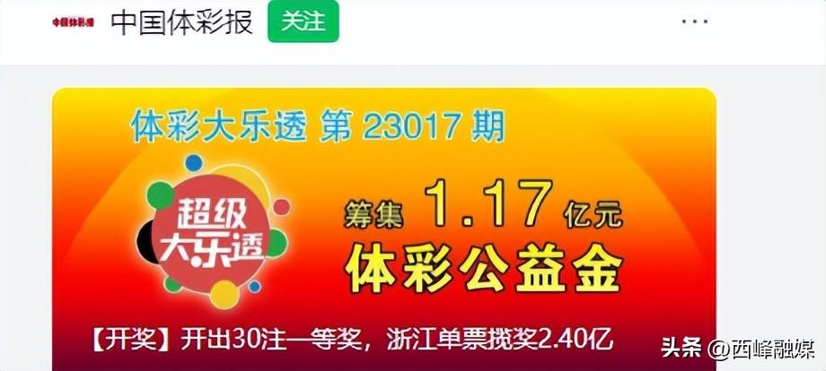 admin 第8页
