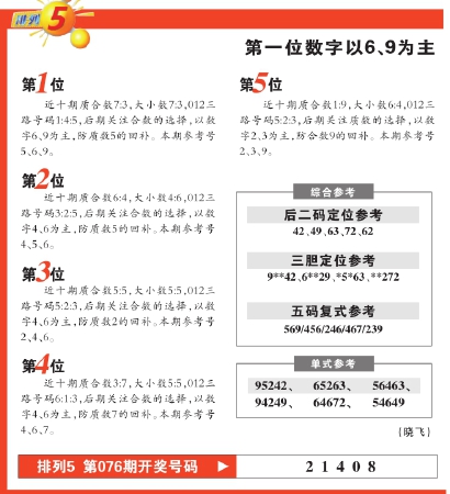 2025年5月31日 第10页