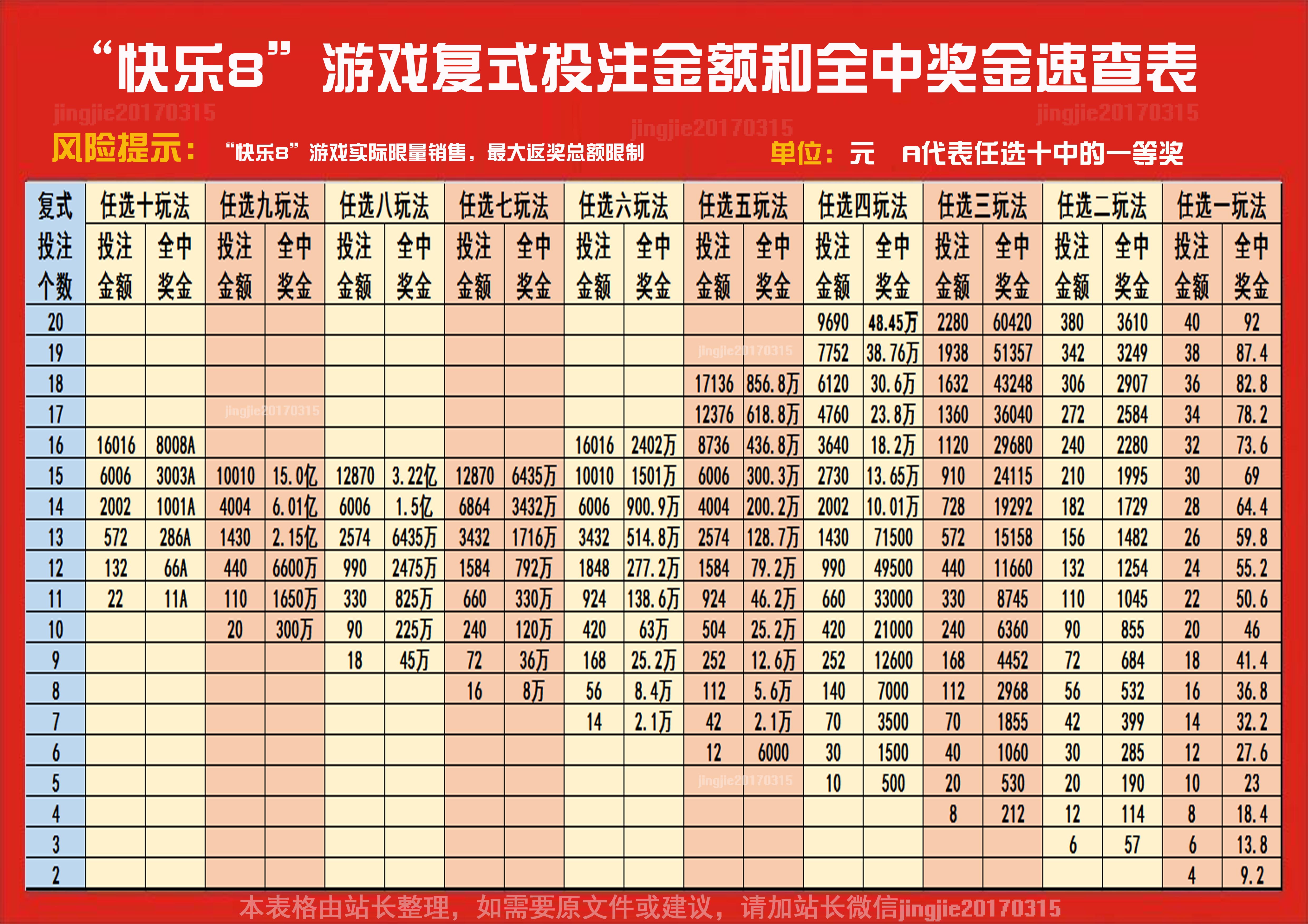 2025年5月31日 第9页