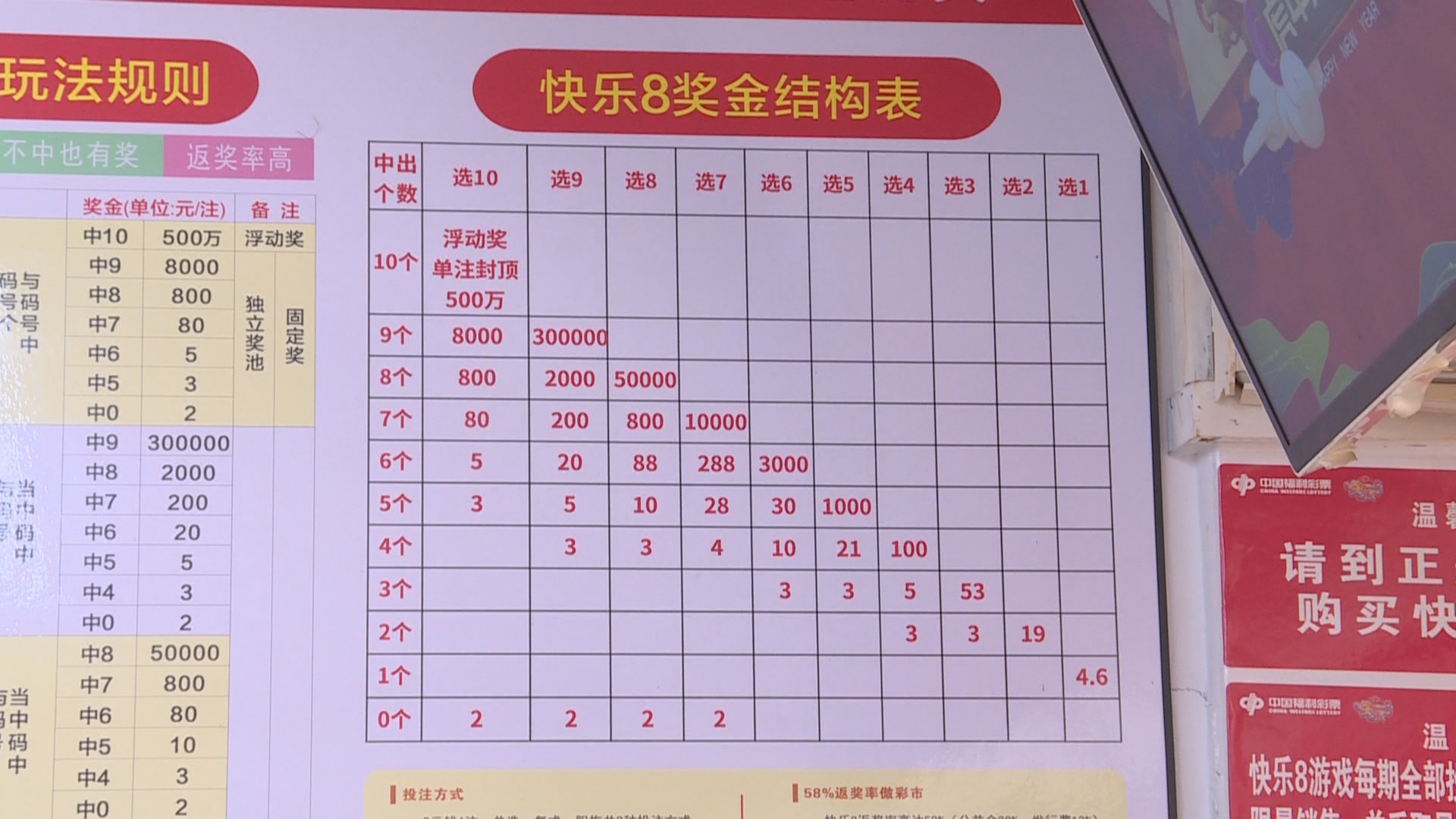 快乐8中奖表2043，解锁幸运密码，共享欢乐时刻快乐8中奖表2022118