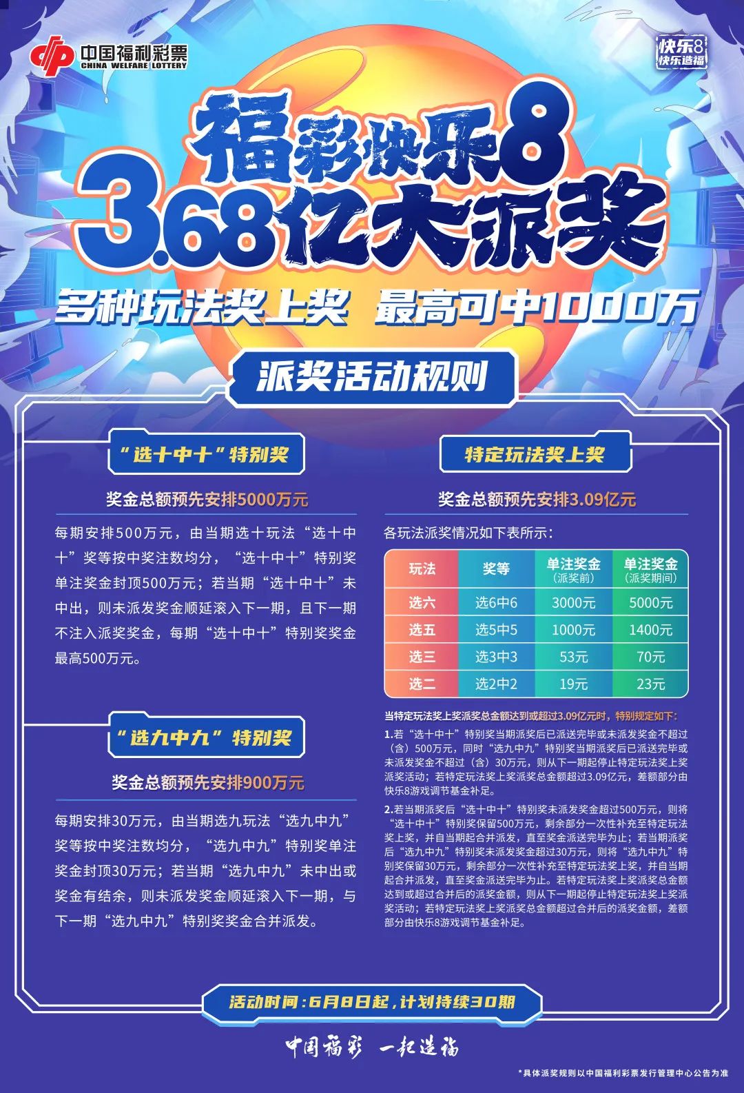 快乐8与七乐彩，双色球世界的幸运之旅快乐8开奖号码查询中七多少钱