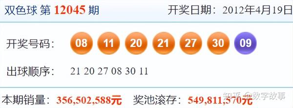 最新双色球与七星彩开奖揭秘，幸运数字的碰撞双色球最新的开奖号码七星彩开奖结果是多少