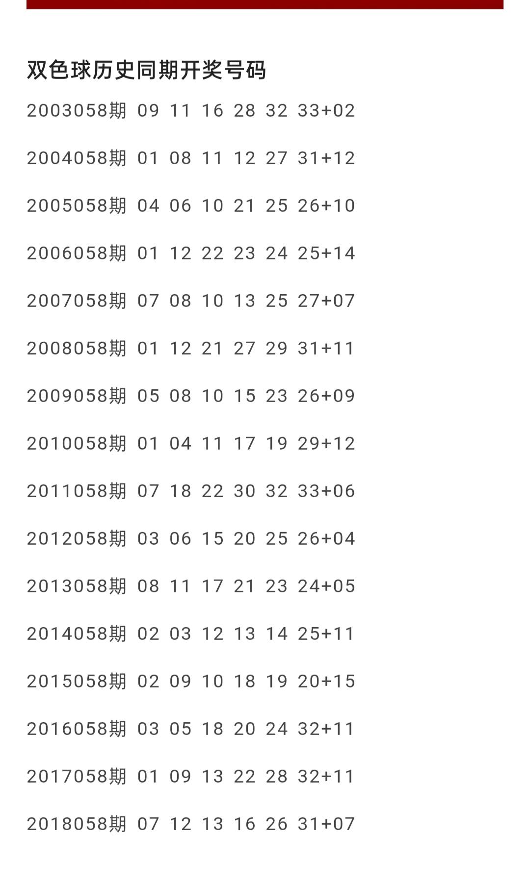 探索双色球2018年9月最新开奖号码的奥秘与影响双色球最新的开奖号码走势图