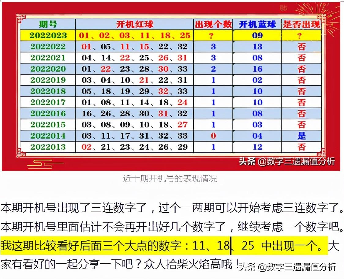 探索双色球2014年最新开奖号码的奥秘与影响双色球最新的开奖号码2022023