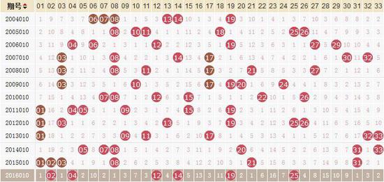 2025年5月31日 第5页