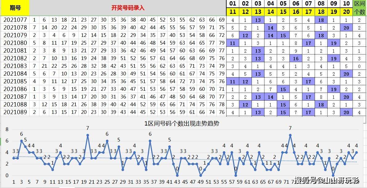 快乐双色球与8的奇妙邃遇，解锁最新开奖号码背后的幸运密码双色球开奖号码结果快乐8