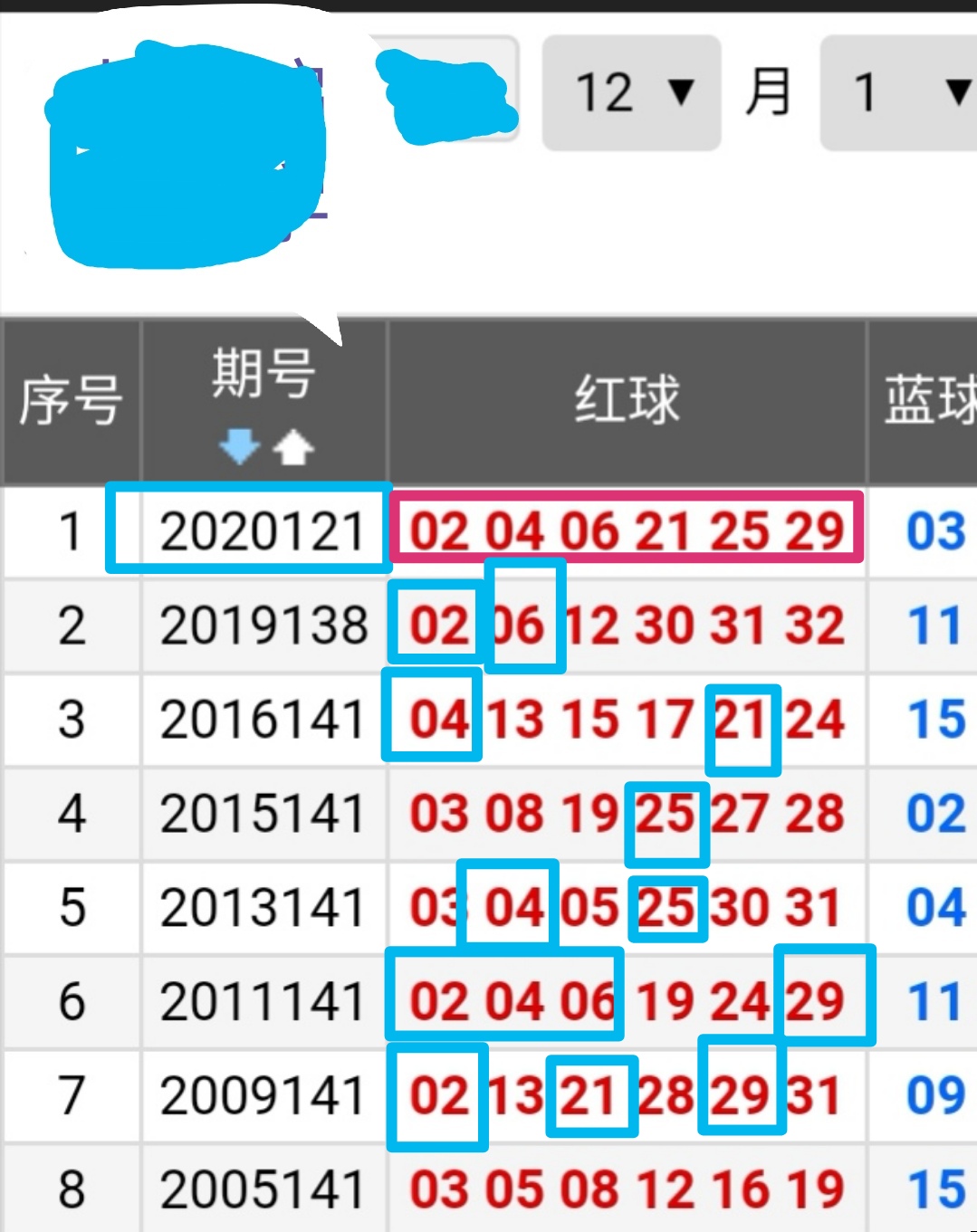 探索双色球，最新开奖号码结果查询全攻略双色球最新的开奖号码结果查询表