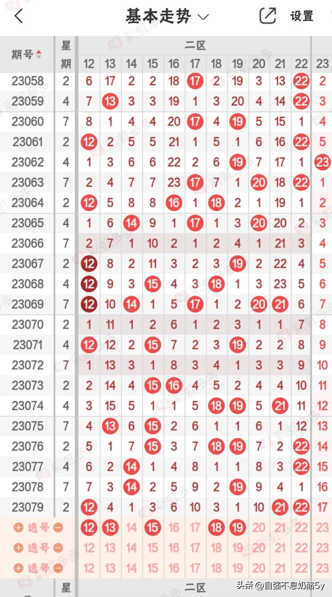 2014年双色球最新开奖号码,揭秘幸运的数字与背后的故事双色球最新的开奖号码走势图