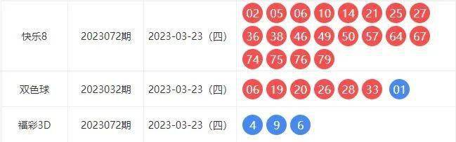 2019年双色球最新开奖号码揭秘，探索幸运的轨迹双色球最新的开奖号码走势图