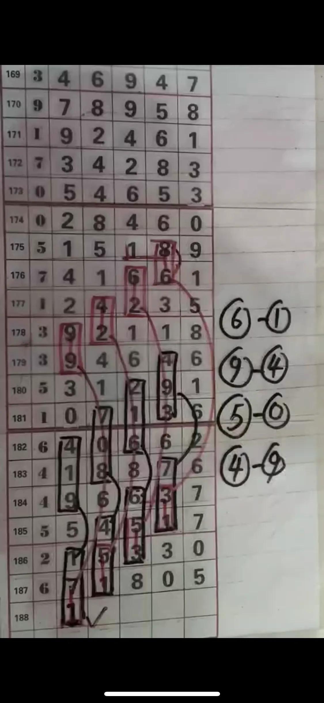 排五开奖结果，解读走势图，洞悉数字奥秘排五开奖号码今天结果走势图