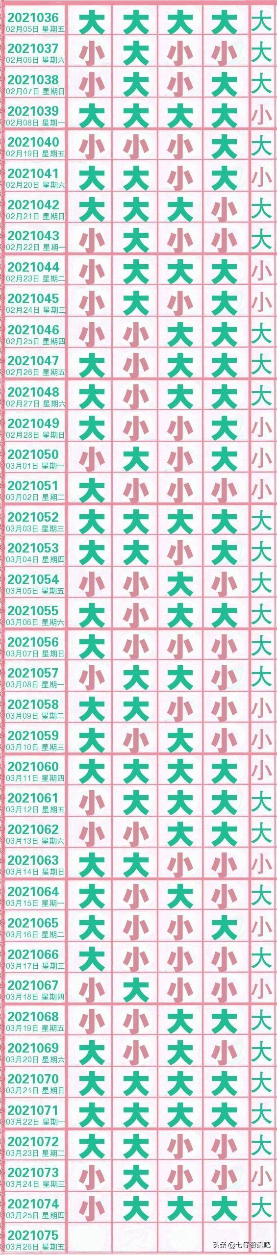 排五开奖结果揭晓，每一注都充满希望与惊喜排五开奖结果今天 开奖号码查询