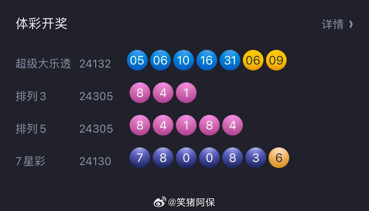 昨晚排五开奖号码揭晓，惊喜与期待交织的夜晚昨晚排五开奖号码开奖结果是多少