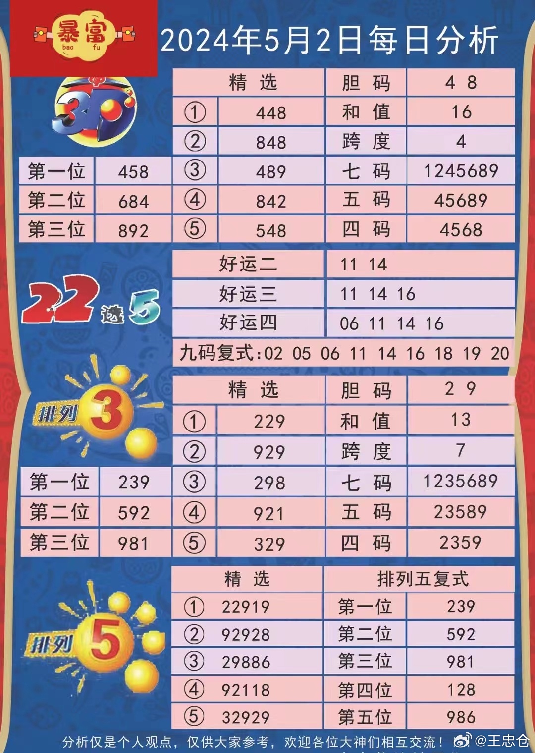 排五开奖结果查询与排列三的魅力探索排五开奖号码查询结果排列三