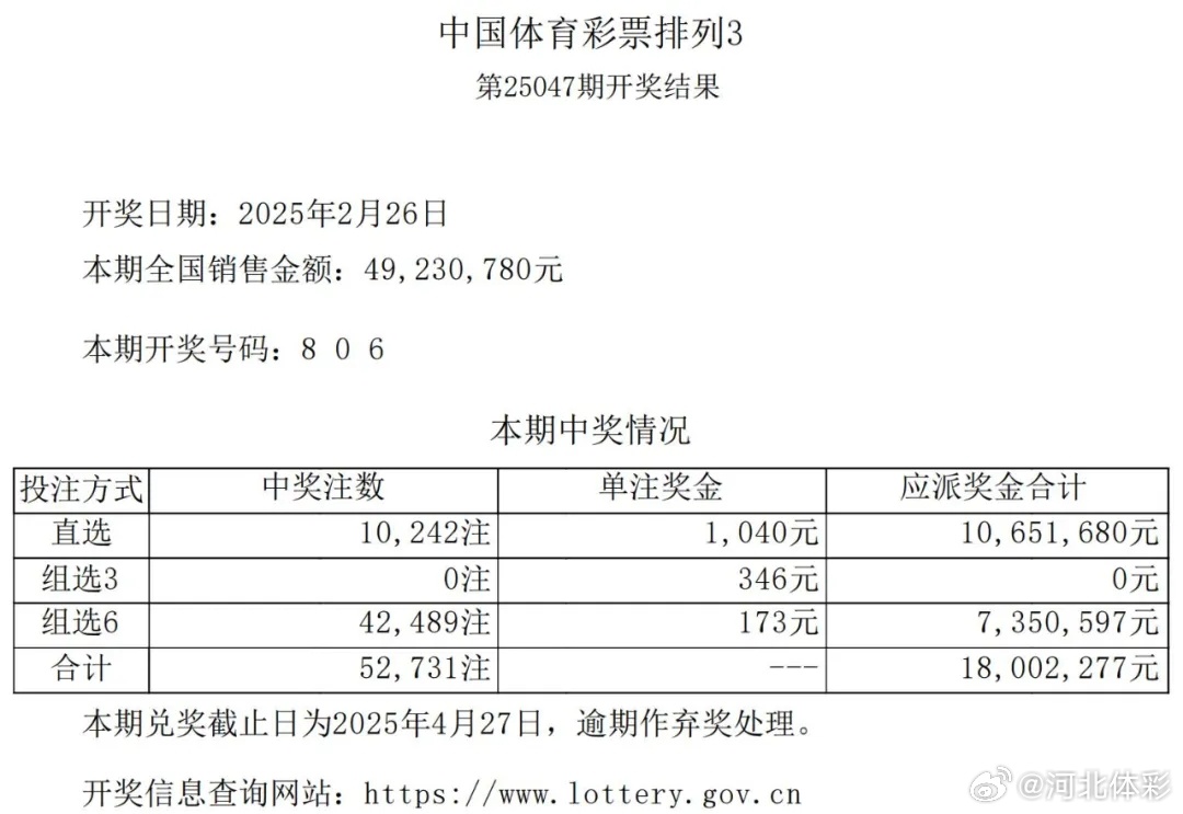 排列五开奖结果查30期，深度解析与趋势分析排列五最近开奖30期结果
