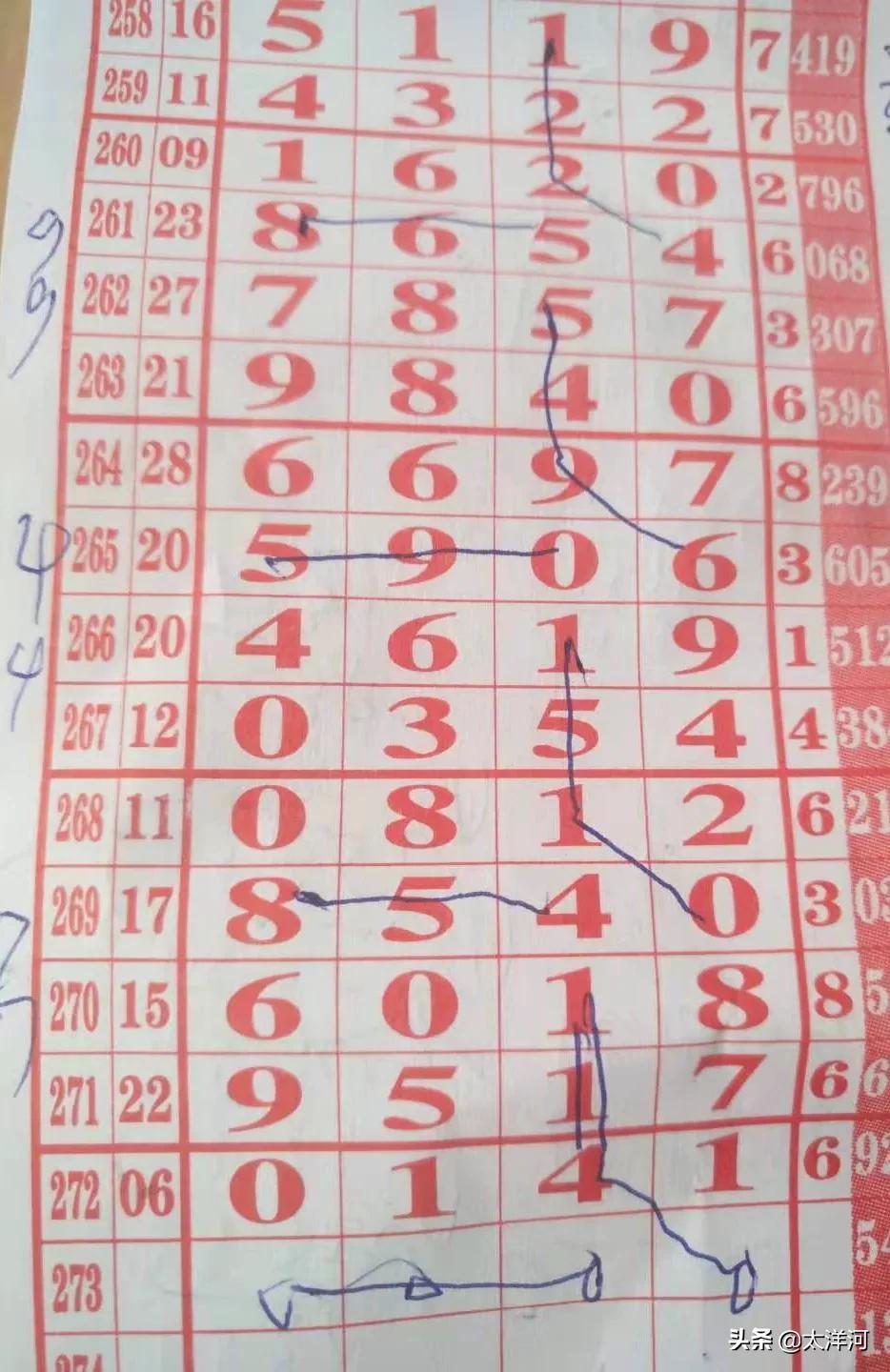 排列五与大乐透，数字游戏中的幸运之旅排列五开奖结果查大乐透开奖结果今天