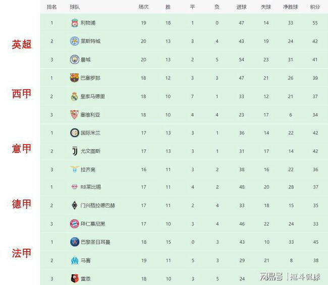 排五开奖结果查询，探寻历史记录的奥秘排五开奖号码历史查询结果