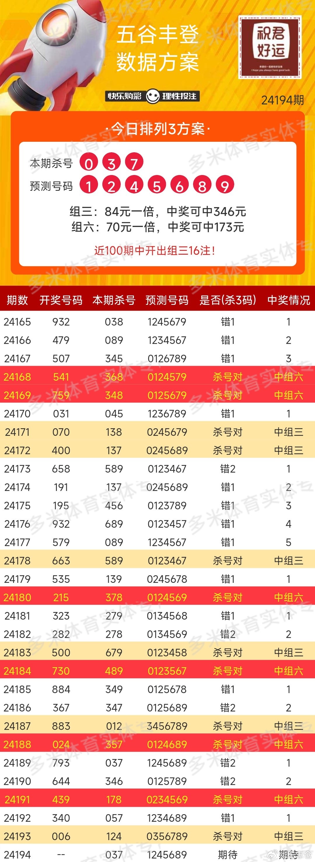排五开奖结果查询与大乐透，探索数字游戏的乐趣排五开奖结果查询大乐透开奖结果排三