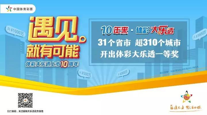 排五开奖结果查询，解锁12选5的乐趣与技巧体彩排11选五开奖