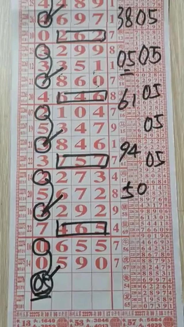 排列五综合走势图，解码数字游戏的奥秘排列5综走势图 综合版)