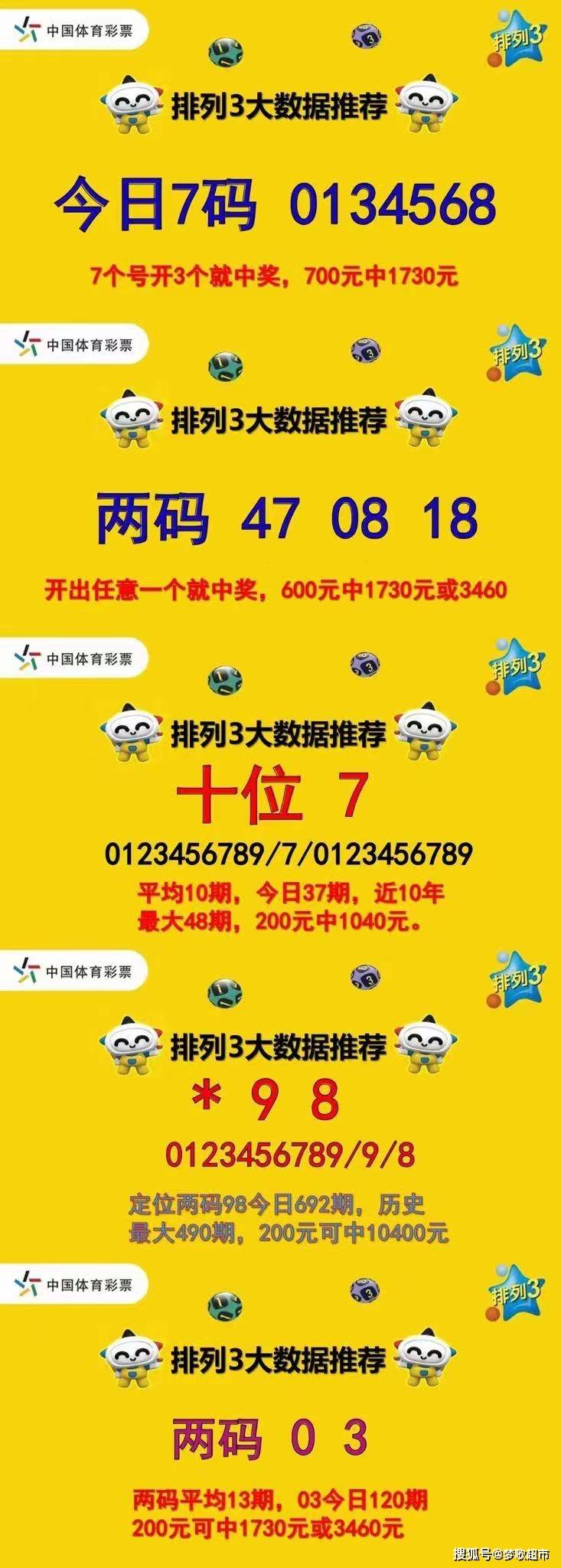 排列三走势图综合503，数字游戏中的智慧与策略排列三走势图综合版专业版50期