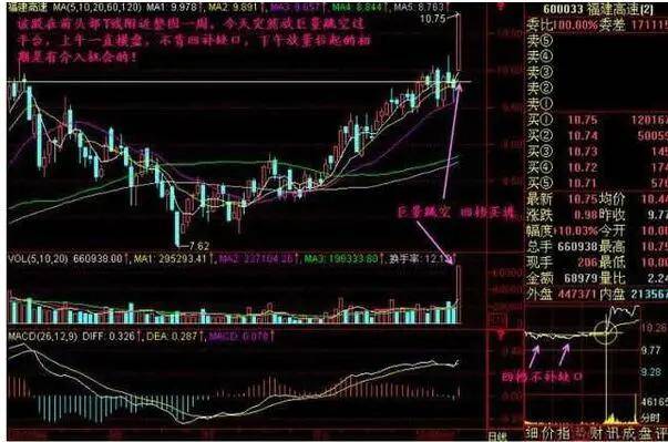排三走图走势综合版1730，深度解析与策略应用排三走势图17005