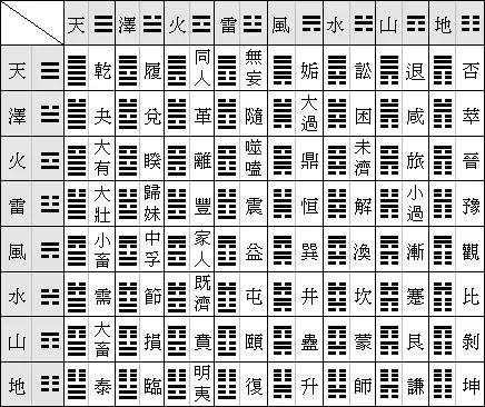 排五最新出号结果查询，揭秘数字彩票的魅力与技巧排五查询表