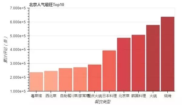 排三开奖结果及连线图，解析数字背后的奥秘排列三开奖结果连线图