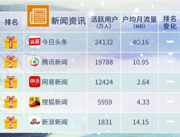 今日排三开奖结果查询，揭秘数字背后的幸运与期待排三开奖结果今日开奖查询
