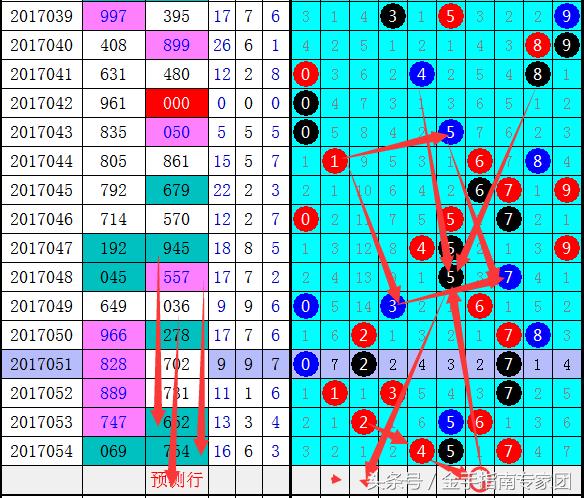 排三开奖结果与今日字谜解析，探寻数字背后的奥秘3d字谜排三开奖号码