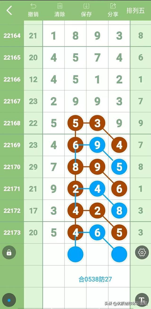 排三开奖结果今日揭晓，排列五的精彩瞬间与幸运秘诀排列三开奖结果排五开奖号