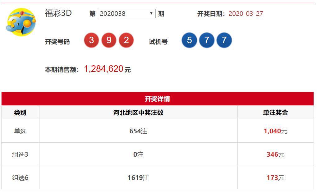今日排三开奖结果揭晓，20年来的数字游戏与幸运瞬间排三开奖结果今天直播