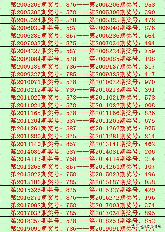 今日北京排三开奖结果揭晓，数字背后的幸运与期待北京排列三开奖号码
