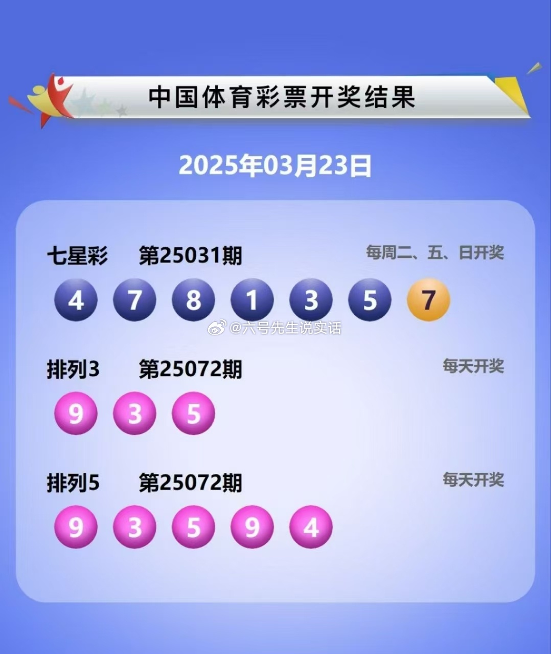 排三、3D开奖结果与七星彩，今日揭晓的数字盛宴排列三开奖结果查询七星彩