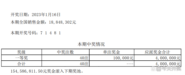排三、五开奖结果，昨晚大乐透21069的精彩回顾与解析排三排五开奖结果大乐透预测