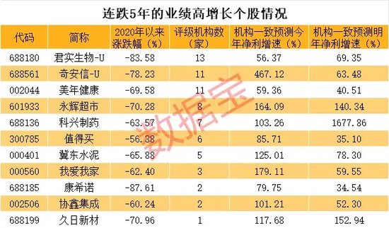 排列三开奖结果，揭秘背后的牛气排列三开奖结果牛彩网