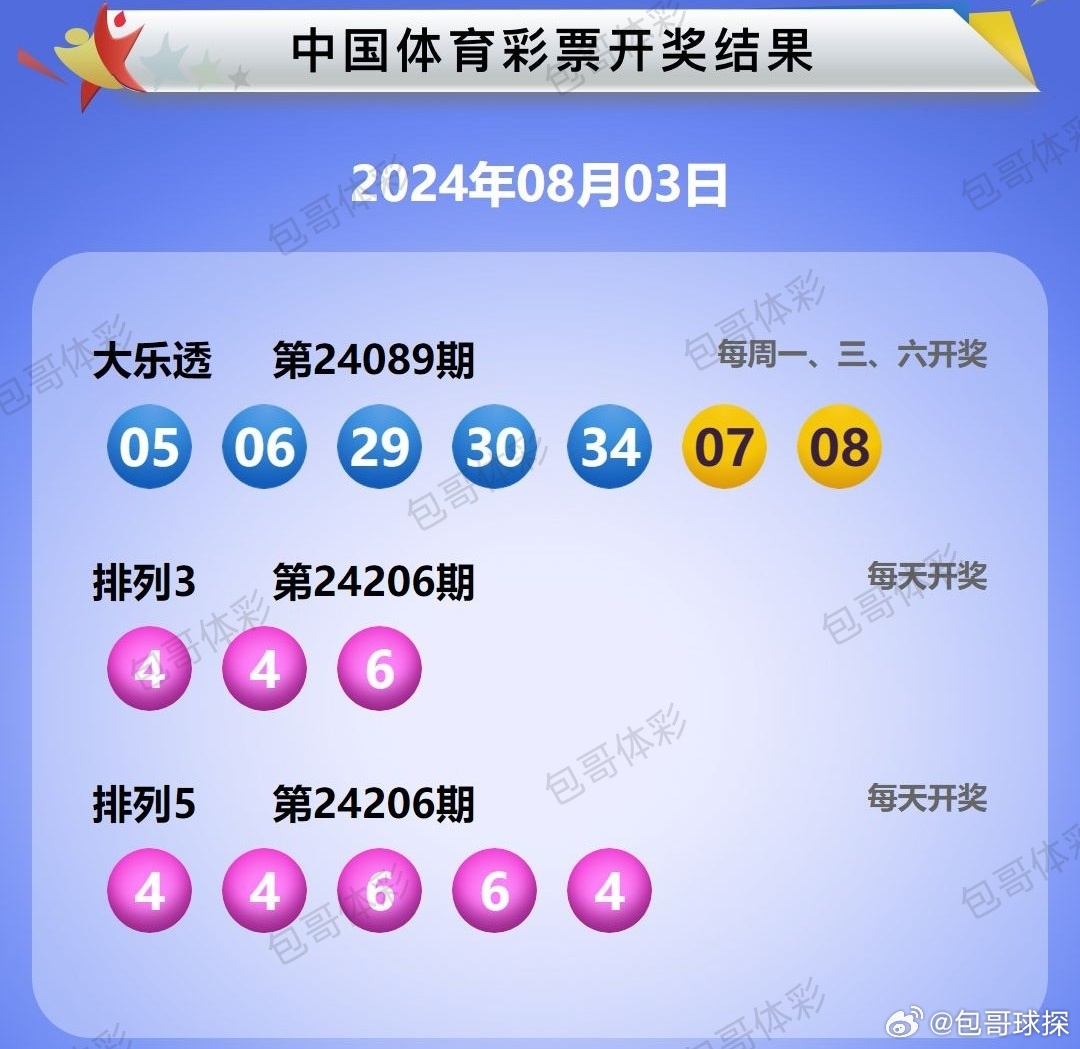 排三与五，开奖结果中的牛气冲天排三排五开奖号码是多少