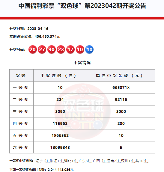 忆挽离笙歌