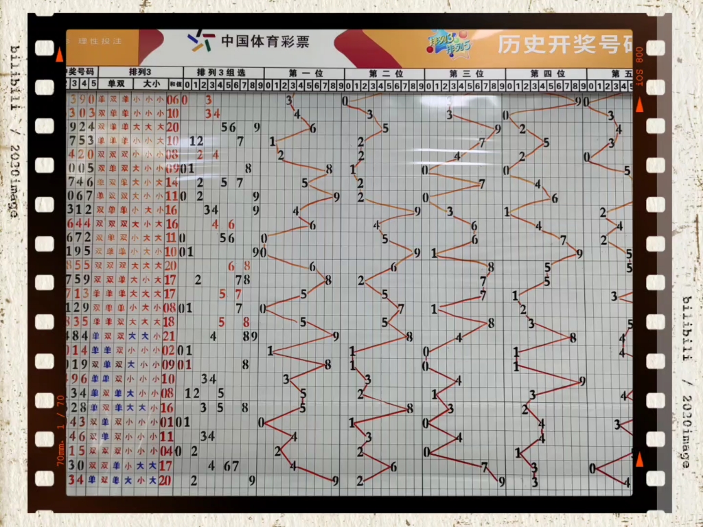 排五走势图带连线201-359期，深度解析与策略分享排五走势图200期开奖结果