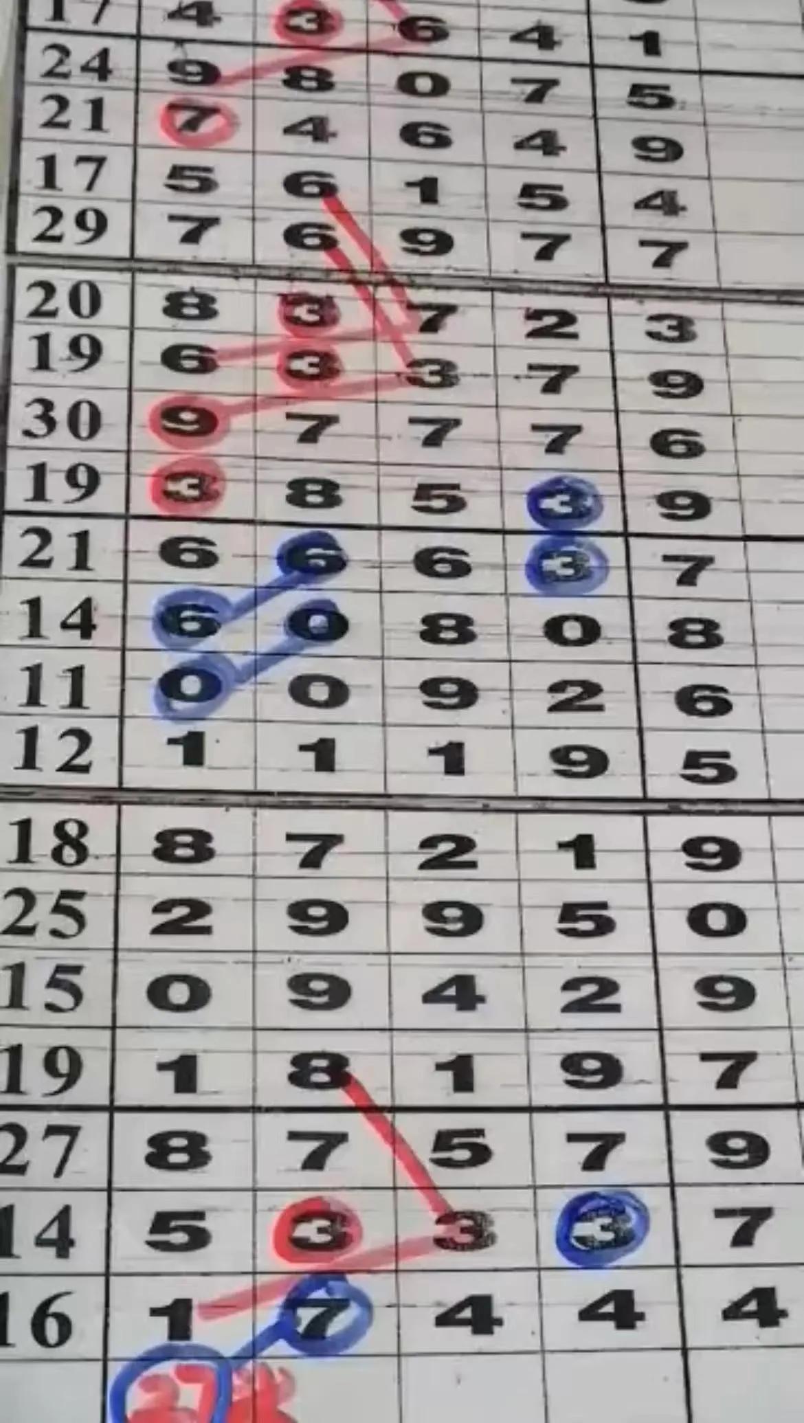 排五图连线走势分析，解锁数字彩票的奥秘排五图走势图带连线