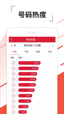 排五综合走势图，解码历史，洞悉未来排列五综合历史走势图带连线
