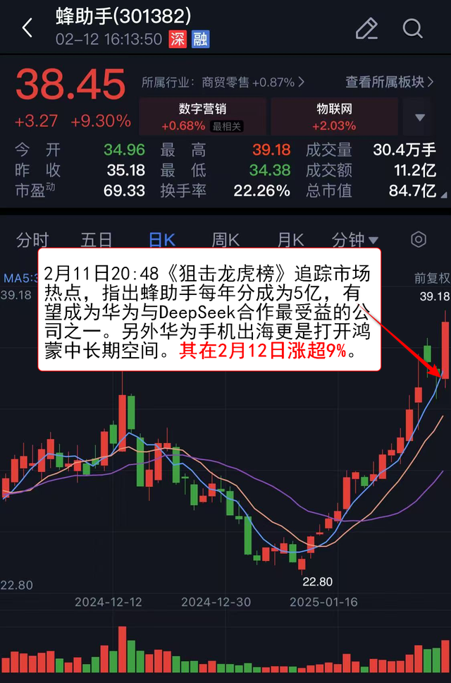 排五综合走势图，商家的智慧之选与市场洞察排五综合走势图带连线走势图专家号