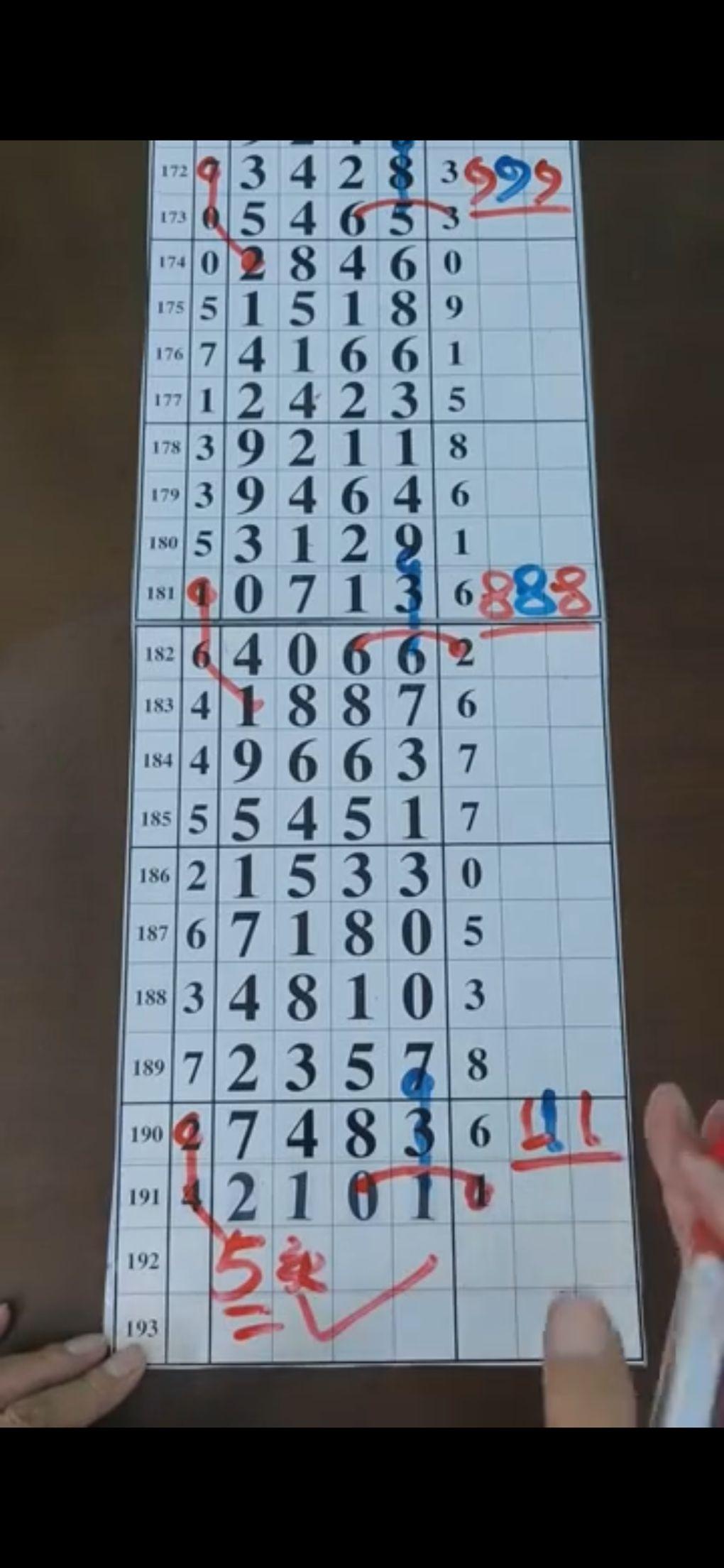 排五综合走势图与智选策略，解锁数字游戏的奥秘排五综合走势图带连线走势图专家号