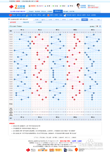 排五走势图，解读数字背后的奥秘排五走图走势图预测