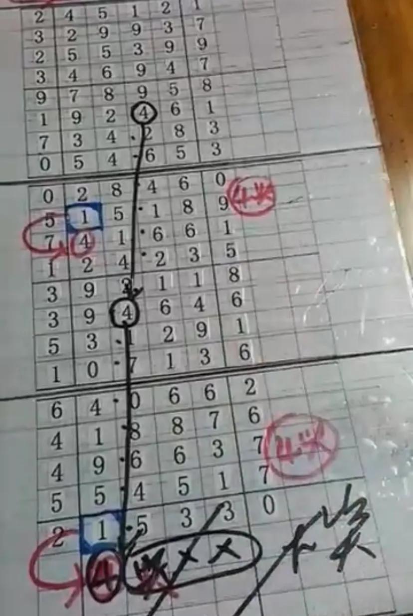 排五走势图，解锁数字彩票的秘密武器排五走势图图表排五试机号