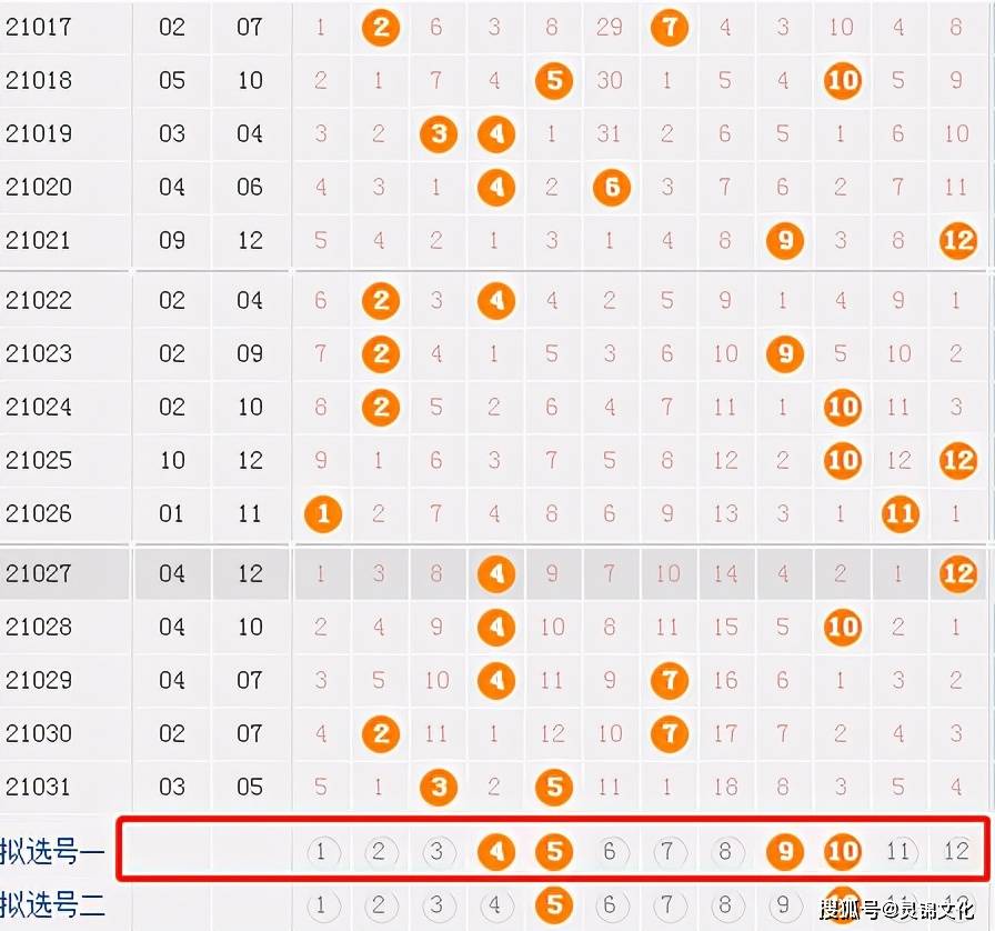 排五走势图与大乐透开奖结果，揭秘数字背后的奥秘体彩排列五走势图带连线专业版超级大乐透开奖结果
