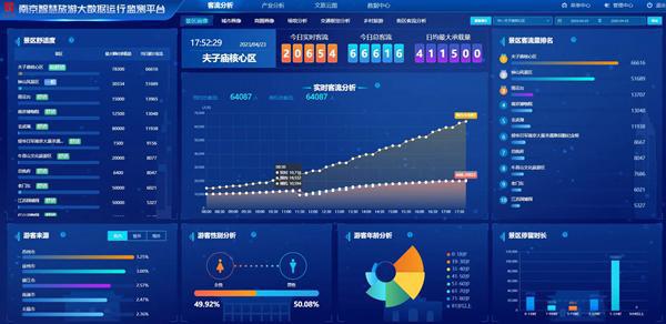 排五走势图，解锁乐彩的智慧之钥排五走势图(带连线专业版)乐彩网