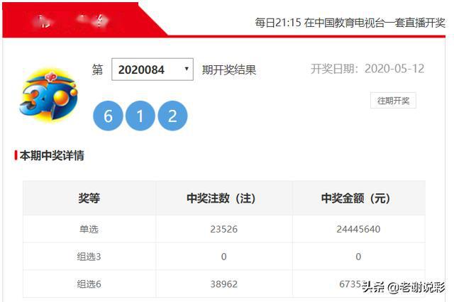 3D福彩开奖走势图，一2的奥秘与策略福彩3d开奖结果走势图综合版一
