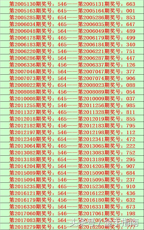 今日排列5开奖结果查询，揭秘数字背后的幸运瞬间排列5开奖结果今晚开奖号查询