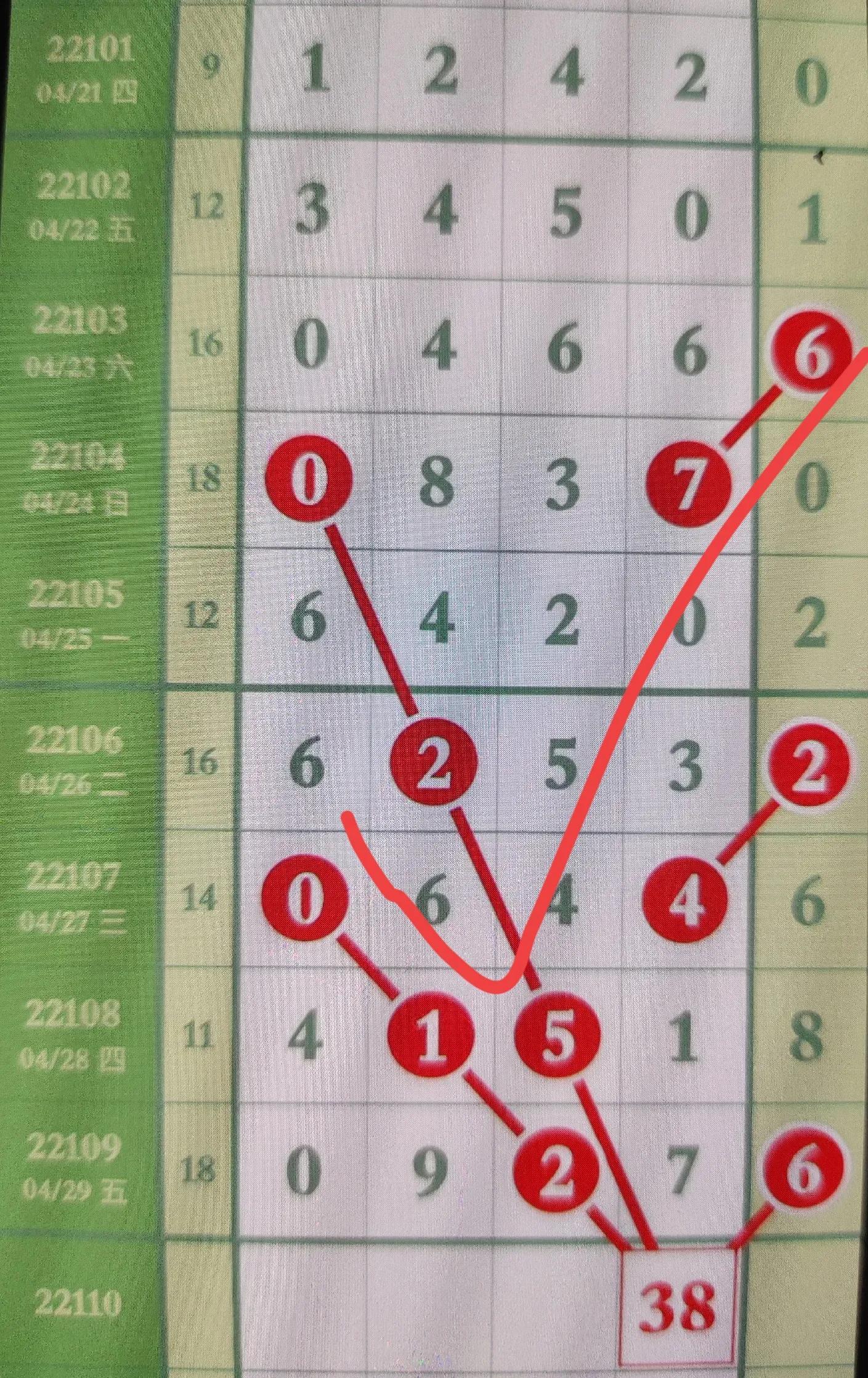 今日排列5与七星彩开奖结果揭晓，数字的魔法，幸运者的盛宴排列五开奖号码七星彩结果