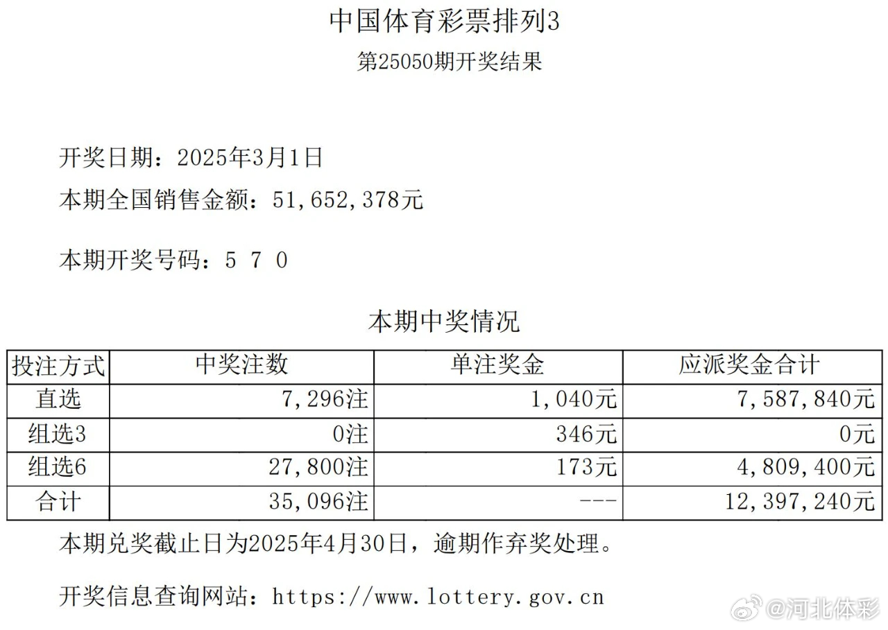 今日排列5开奖结果与3D游戏深度解析排列5开奖结果今天晚上开奖号码